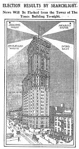 10. Use of search lights to announce election results